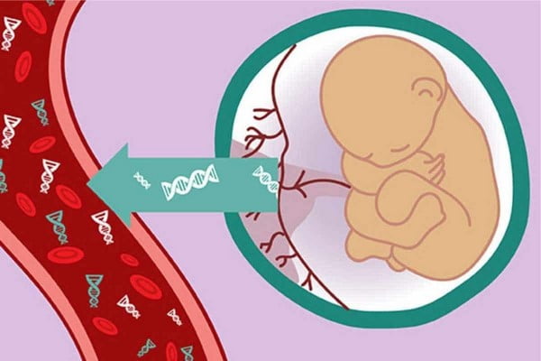 Xét nghiệm sớm HIV cho mẹ - Hướng tới loại trừ lây truyền HIV sang con
