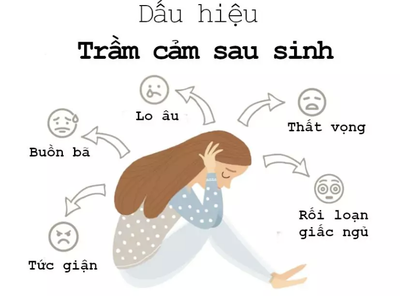 Trầm cảm sau sinh: Bóng ma vô hình của những người mẹ Trầm cảm sau sinh: Bóng ma vô hình của những người mẹ