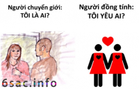Những câu hỏi thường gặp về người chuyển giới (Phần 2) Những câu hỏi thường gặp về người chuyển giới (Phần 2)